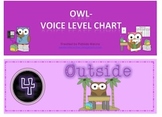Owl--Voice Level Chart