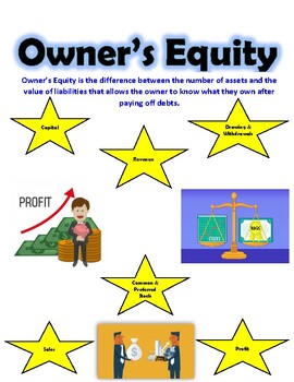 Preview of Owner's Equity