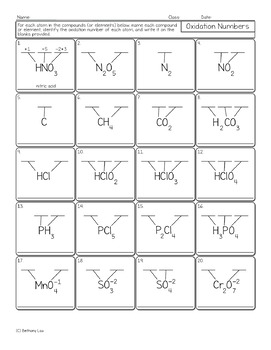 Oxidation Numbers within a Compound Chemistry Homework Worksheet