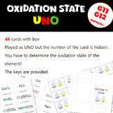 Oxidation state UNO play cards G11&G12