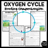 Oxygen Cycle Reading Comprehension Worksheet Science