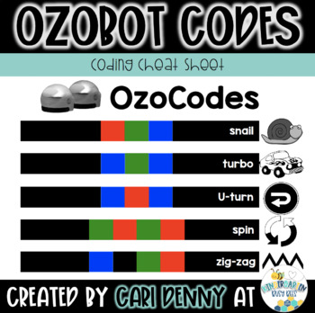 Preview of OzoCodes