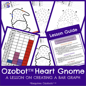 Preview of Ozobot™️ Coding - HEART/VALENTINE'S DAY GNOME Bar Graph Lesson