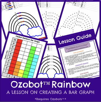 Preview of Ozobot™️ Coding - RAINBOW for SAINT/ST. PATRICK'S DAY Bar Graph Lesson