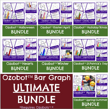 Preview of Ozobot™️ Coding - ULTIMATE BUNDLE of 21 Bar Graph Lessons