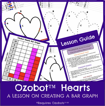 Preview of Ozobot™️ Coding - HEARTS for VALENTINE'S / MOTHER'S DAY Bar Graph Lesson
