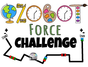 Preview of Ozobot Force | Science Vocabulary | Coding