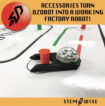 5 Steps to Get Started with Ozobot — Imagineer STEAM