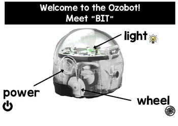 Preview of Ozobot Story Mapping