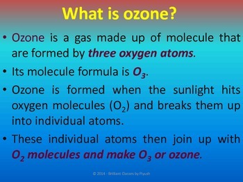 Ozone Layer Depletion - Causes / Affecting factors /Ozone hole etc...