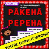 Māori Lesson: PEPEHA - Don't Say "My Mountain" Unless You 