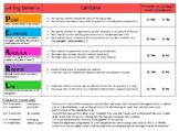 P E A R L Writing Rubric