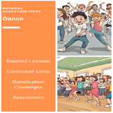 P.E. Dance Units of Work, Lessons, Assessments & Student C