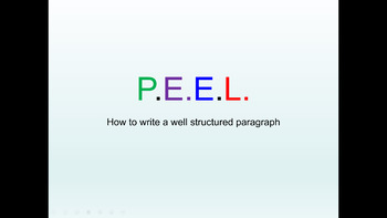 Preview of P.E.E.L. Paragraphs PPT Lesson