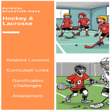 P.E. Hockey & Lacrosse Unit of Work, Teacher Assessments a