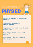 P.E. Poster - The Importance of Physical Education