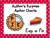 P I E Author's Purpose Poster/Anchor Charts