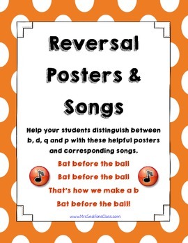 Preview of Letter Reversal Posters for b, d, p and q