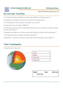 Earthquake Activity Worksheet P and S waves NGSS MS-ESS3-2 by Dr Dave's  Science