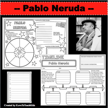Preview of PABLO NERUDA Research Project Timeline Poster Biography Organizer