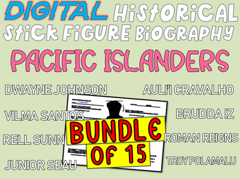 Preview of PACIFIC ISLANDERS BUNDLE 15 Google Doc Stick Figure Mini Bios for Heritage Month