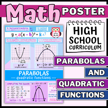 Preview of PARABOLAS AND QUADRATIC FUNCTIONS – MATH POSTER – High School – Classroom Decor