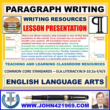 Preview of PARAGRAPH WRITING : LESSON PRESENTATION