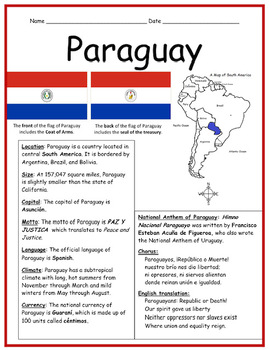 Exploring Paraguay: Fact or Fiction Quiz