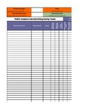 PARCC Analytical and Narrative Writing Rubric Progress Tracker