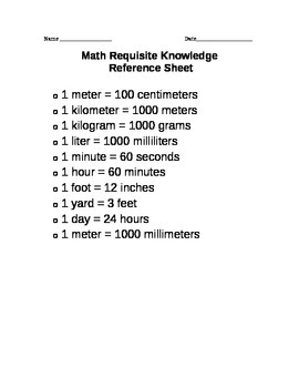 Preview of PARCC Math Requisite Knowledge Practice Worksheets