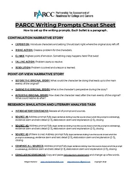 Preview of PARCC / NJSLA Writing Prompts: Basic Format