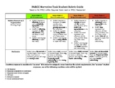 PARCC Writing Student Friendly Rubrics (Perfect for Test Prep!)