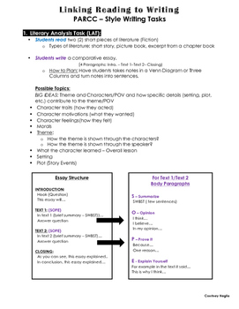 Preview of PARCC Style Writing Tasks