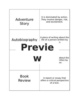 Preview of PARCC Types of Writing Cards