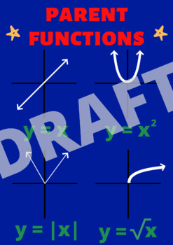 Preview of Parent Functions of Graphs Anchor Chart Posters