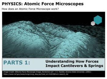 Preview of AFM: PART 1: Understanding How Forces Impact Cantilevers & Springs