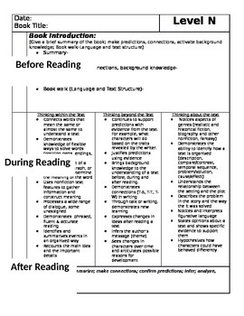 Preview of PART 2: Common Core Guided Reading Lesson Plan Templates for Levels N-U