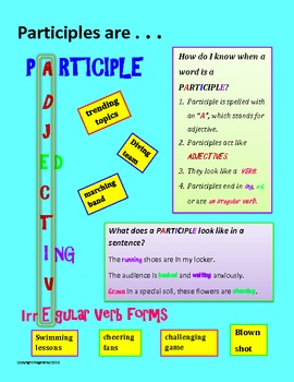 Preview of PARTICIPLES are . . .