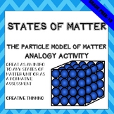 STATES OF MATTER ~ PARTICLE MODEL OF MATTER ANALOGY ACTIVI