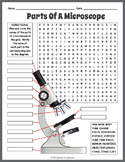 PARTS OF A MICROSCOPE Lab Word Search Puzzle Worksheet Activity