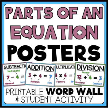 Preview of PARTS OF AN EQUATION POSTERS