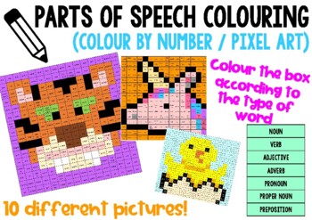 Preview of PARTS OF SPEECH Colouring (Color by Number / Pixel Art)