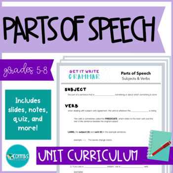 Preview of PARTS OF SPEECH | Get It Write Grammar Curriculum