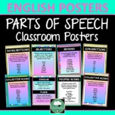PARTS OF SPEECH Posters English Classroom Posters