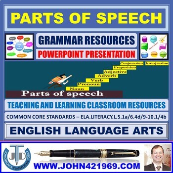Preview of PARTS OF SPEECH - WORD CLASSES: POWERPOINT PRESENTATION