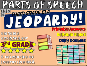 Preview of PARTS OF SPEECH - Third Grade ELA JEOPARDY! handouts & Interactive PPT Gameboard