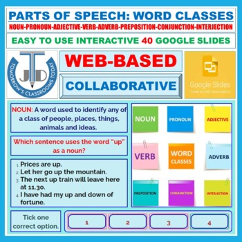 Preview of PARTS OF SPEECH - WORD CLASSES: 40 GOOGLE SLIDES