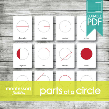 Preview of PARTS of a CIRCLE • Montessori Cards • Flash Cards • Three Part Cards