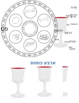 Preview of PASSOVER cutouts for a flip book