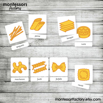 Kitchen Tools Flash Cards, Montessori, Nomenclature, Three Part Cards,  Educational Printable, Toddler, Preschool, Kindergarten, Homeschool 